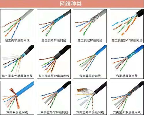 煤礦專用通信電纜產(chǎn)品型號mhybv mhyav32 mhya