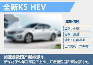 起亞加速新能源產(chǎn)品研發(fā)，五年內(nèi)將推出25款新車(chē)