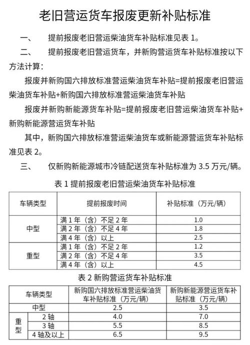 咸陽市推動多領(lǐng)域更新?lián)Q新，細(xì)則出臺助力綠色消費升級