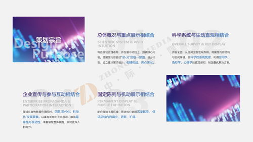 數字賦能，文化鑄魂 聊城市博源節能企業展館設計中的中岙文化數字軟件開發實踐