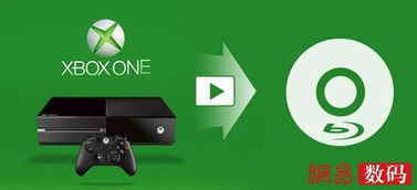 評微軟Xbox One S全數字版 意義在次時代而非現在，數字文化創意軟件的開發與未來